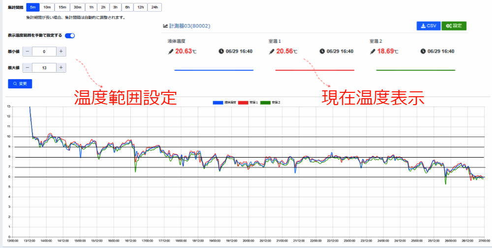 SBRホームページ