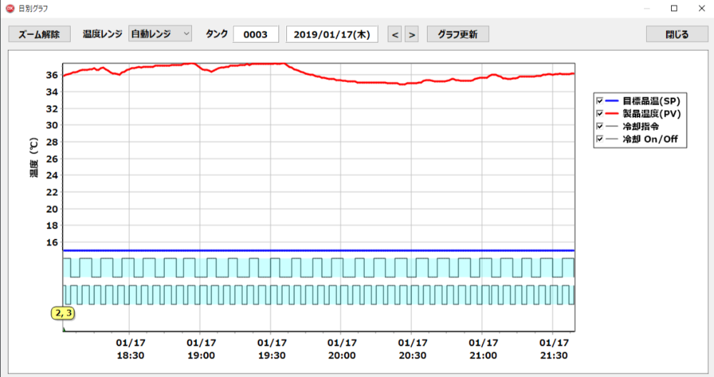 SBRホームページ